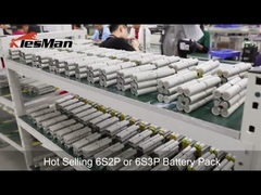 Batterieproduktionsvideo